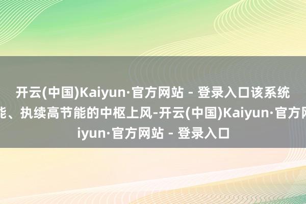 开云(中国)Kaiyun·官方网站 - 登录入口该系统凭借全域高性能、执续高节能的中枢上风-开云(中国)Kaiyun·官方网站 - 登录入口