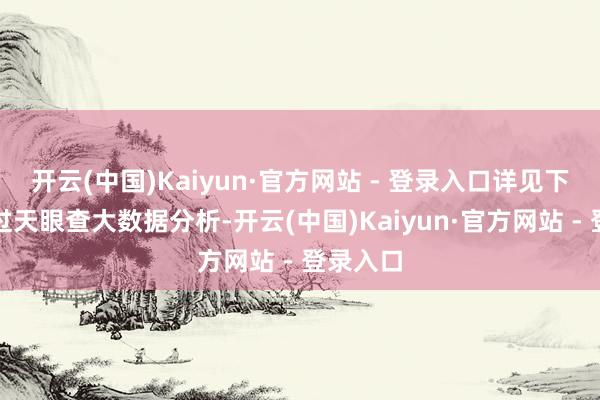 开云(中国)Kaiyun·官方网站 - 登录入口详见下表：通过天眼查大数据分析-开云(中国)Kaiyun·官方网站 - 登录入口